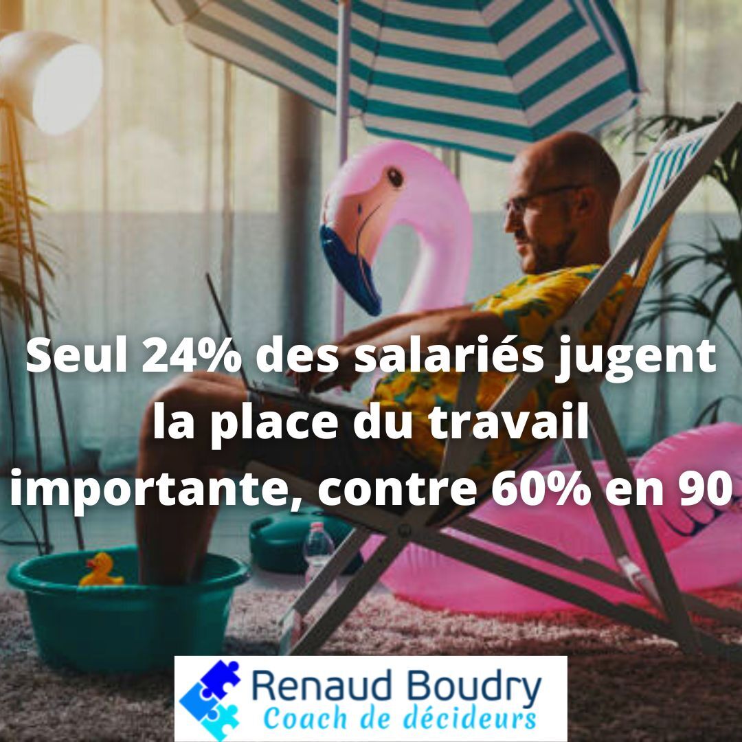 Lire la suite à propos de l’article Seul 24% des salariés jugent la place du travail importante, contre 60% en 90